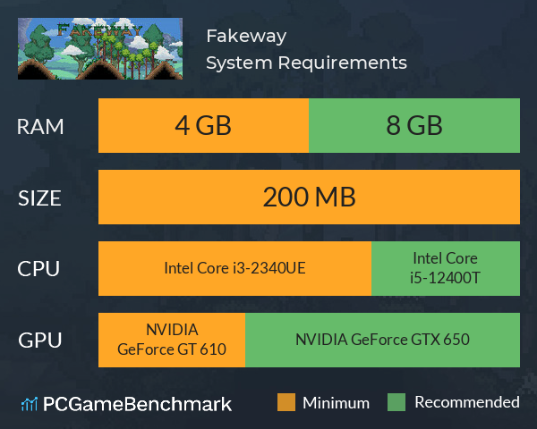 Fakeway System Requirements PC Graph - Can I Run Fakeway