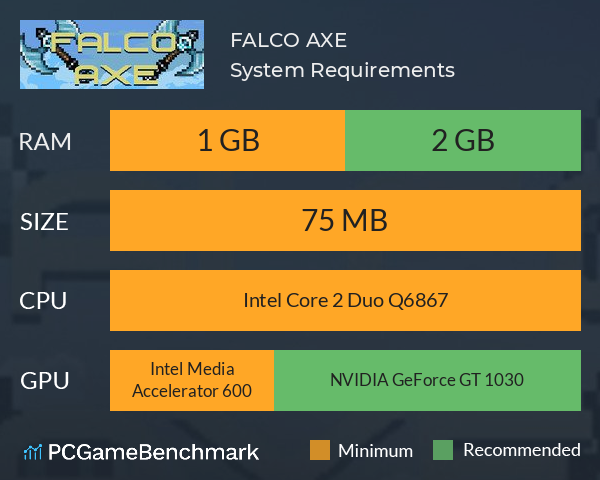 FALCO AXE System Requirements PC Graph - Can I Run FALCO AXE