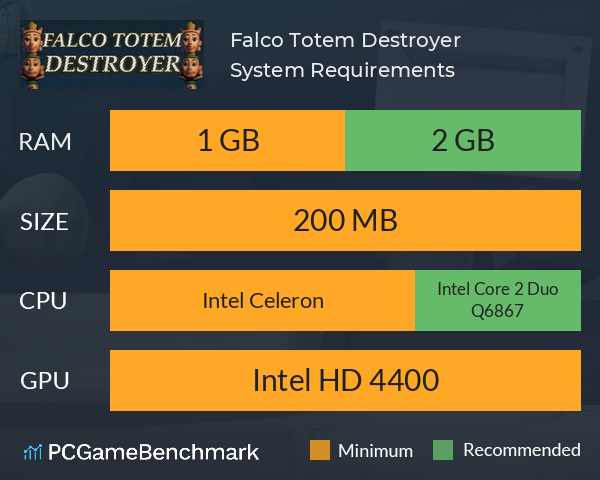 Falco Totem Destroyer System Requirements PC Graph - Can I Run Falco Totem Destroyer Falco Totem Destroyer System Requirements PC Graph - Can I Run Falco Totem Destroyer