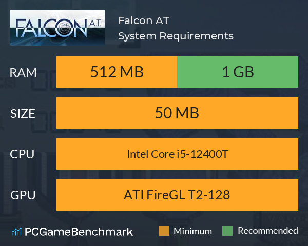 Falcon A.T. System Requirements PC Graph - Can I Run Falcon A.T. Falcon A.T. System Requirements PC Graph - Can I Run Falcon A.T.