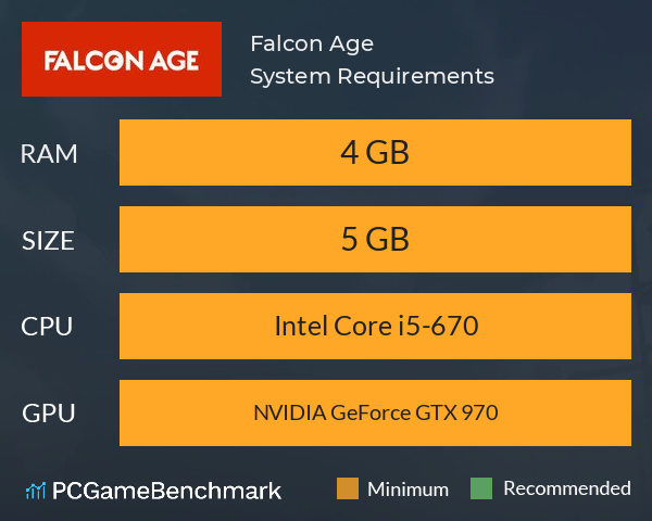 Falcon Age System Requirements PC Graph - Can I Run Falcon Age Falcon Age System Requirements PC Graph - Can I Run Falcon Age