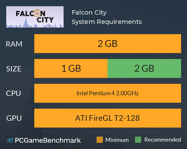 Falcon City System Requirements PC Graph - Can I Run Falcon City Falcon City System Requirements PC Graph - Can I Run Falcon City