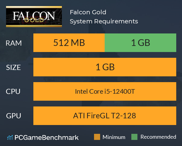 Falcon Gold System Requirements PC Graph - Can I Run Falcon Gold Falcon Gold System Requirements PC Graph - Can I Run Falcon Gold
