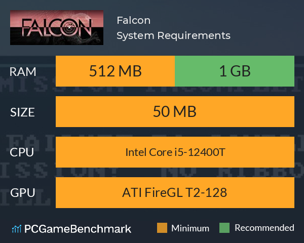 Falcon System Requirements PC Graph - Can I Run Falcon