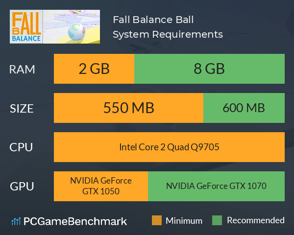 Fall Balance Ball System Requirements PC Graph - Can I Run Fall Balance Ball