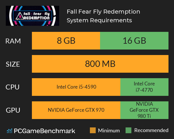 Fall Fear Fly Redemption System Requirements PC Graph - Can I Run Fall Fear Fly Redemption Fall Fear Fly Redemption System Requirements PC Graph - Can I Run Fall Fear Fly Redemption