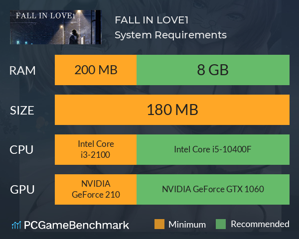 FALL IN LOVE1 System Requirements PC Graph - Can I Run FALL IN LOVE1 FALL IN LOVE1 System Requirements PC Graph - Can I Run FALL IN LOVE1