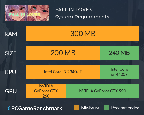 FALL IN LOVE3 System Requirements PC Graph - Can I Run FALL IN LOVE3 FALL IN LOVE3 System Requirements PC Graph - Can I Run FALL IN LOVE3