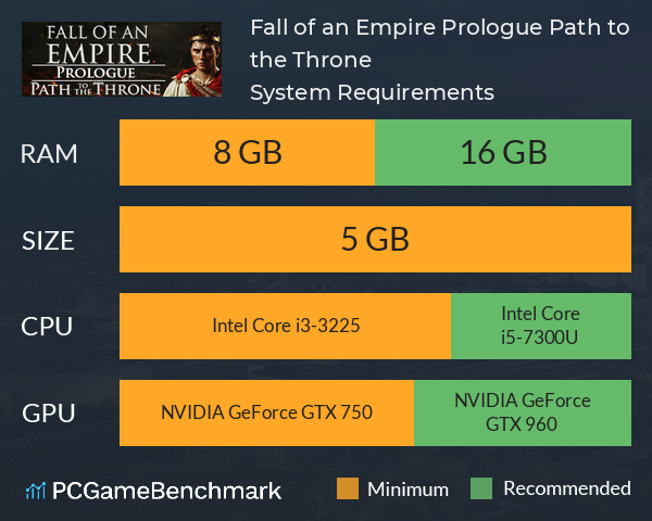 Fall of an Empire Prologue: Path to the Throne System Requirements PC Graph - Can I Run Fall of an Empire Prologue: Path to the Throne Fall of an Empire Prologue: Path to the Throne System Requirements PC Graph - Can I Run Fall of an Empire Prologue: Path to the Throne