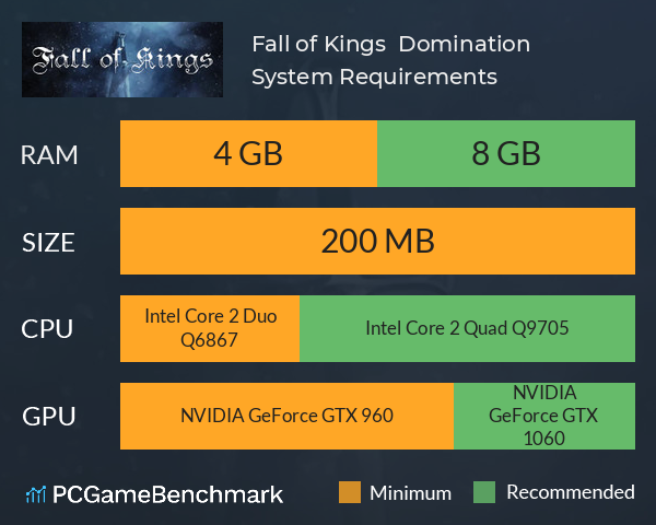 Fall of Kings : Domination System Requirements PC Graph - Can I Run Fall of Kings : Domination
