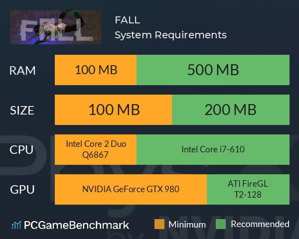 FALL System Requirements PC Graph - Can I Run FALL FALL System Requirements PC Graph - Can I Run FALL