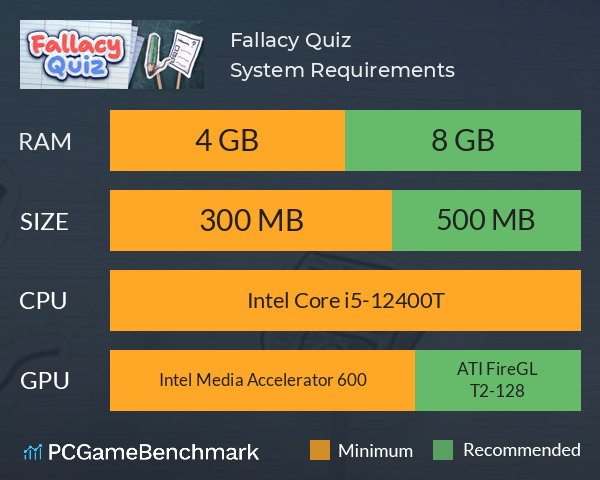 Fallacy Quiz System Requirements PC Graph - Can I Run Fallacy Quiz Fallacy Quiz System Requirements PC Graph - Can I Run Fallacy Quiz