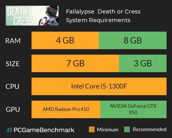 ★ Fallalypse ★ Death or Cress ♝ System Requirements PC Graph - Can I Run ★ Fallalypse ★ Death or Cress ♝