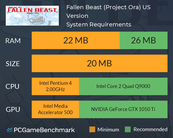 Fallen Beast (Project Ora) US Version System Requirements PC Graph - Can I Run Fallen Beast (Project Ora) US Version