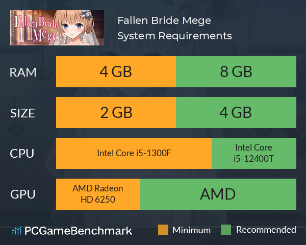 Fallen Bride Mege System Requirements PC Graph - Can I Run Fallen Bride Mege Fallen Bride Mege System Requirements PC Graph - Can I Run Fallen Bride Mege