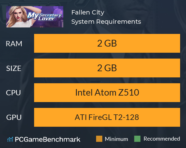 Fallen City System Requirements PC Graph - Can I Run Fallen City Fallen City System Requirements PC Graph - Can I Run Fallen City