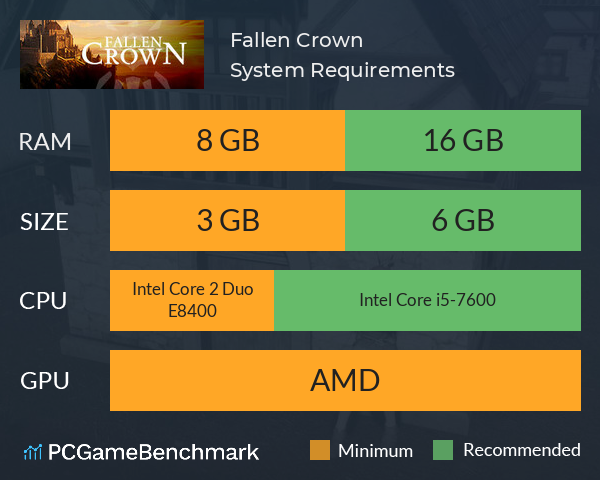 Fallen Crown System Requirements PC Graph - Can I Run Fallen Crown Fallen Crown System Requirements PC Graph - Can I Run Fallen Crown