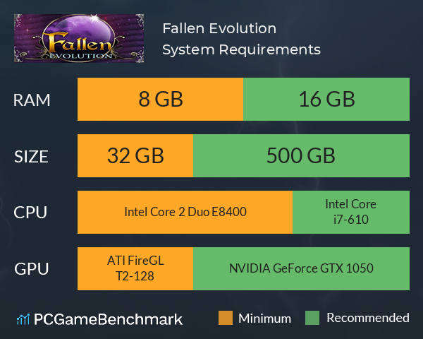Fallen Evolution System Requirements PC Graph - Can I Run Fallen Evolution Fallen Evolution System Requirements PC Graph - Can I Run Fallen Evolution