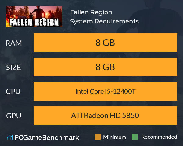 Fallen Region System Requirements PC Graph - Can I Run Fallen Region Fallen Region System Requirements PC Graph - Can I Run Fallen Region