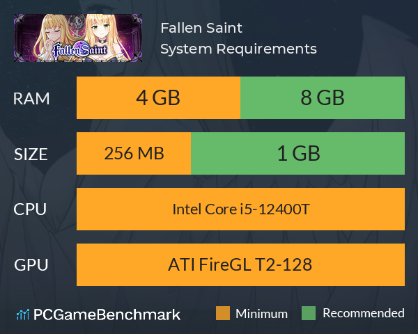 Fallen Saint System Requirements PC Graph - Can I Run Fallen Saint