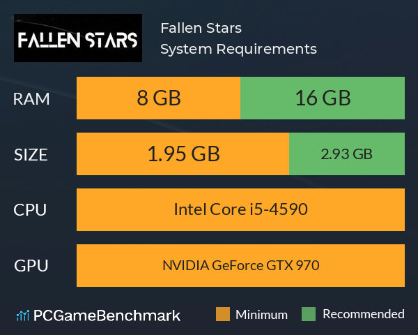 Fallen Stars System Requirements PC Graph - Can I Run Fallen Stars