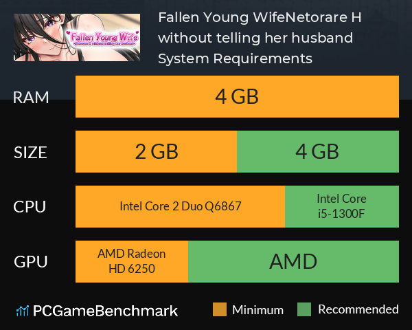Fallen Young Wife~Netorare H without telling her husband~ System Requirements PC Graph - Can I Run Fallen Young Wife~Netorare H without telling her husband~ Fallen Young Wife~Netorare H without telling her husband~ System Requirements PC Graph - Can I Run Fallen Young Wife~Netorare H without telling her husband~
