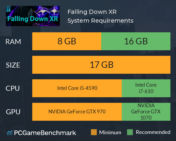 Falling Down XR System Requirements PC Graph - Can I Run Falling Down XR Falling Down XR System Requirements PC Graph - Can I Run Falling Down XR