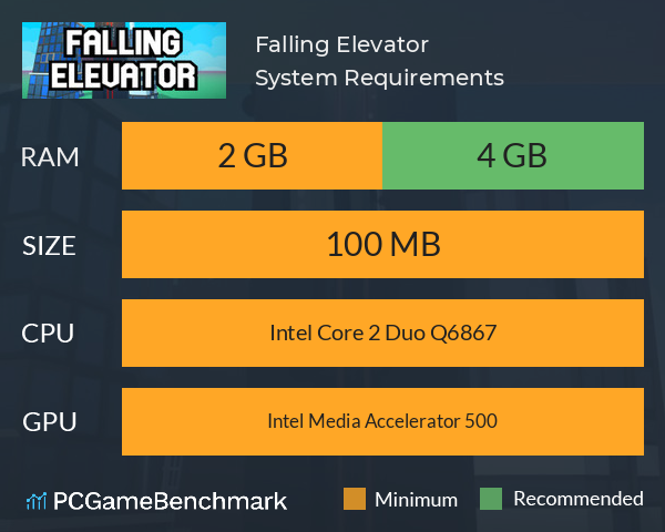 Falling Elevator System Requirements PC Graph - Can I Run Falling Elevator