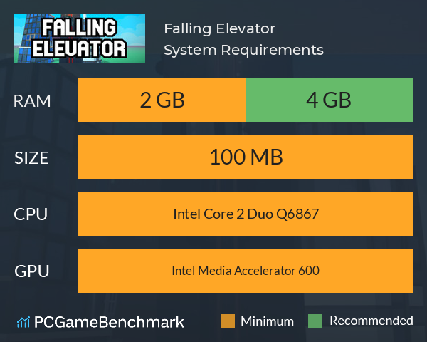 Falling Elevator System Requirements PC Graph - Can I Run Falling Elevator Falling Elevator System Requirements PC Graph - Can I Run Falling Elevator