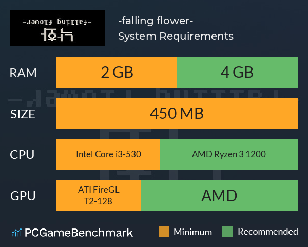 낙화 -falling flower- System Requirements PC Graph - Can I Run 낙화 -falling flower- 낙화 -falling flower- System Requirements PC Graph - Can I Run 낙화 -falling flower-