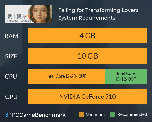 Falling for Transforming Lovers System Requirements PC Graph - Can I Run Falling for Transforming Lovers Falling for Transforming Lovers System Requirements PC Graph - Can I Run Falling for Transforming Lovers