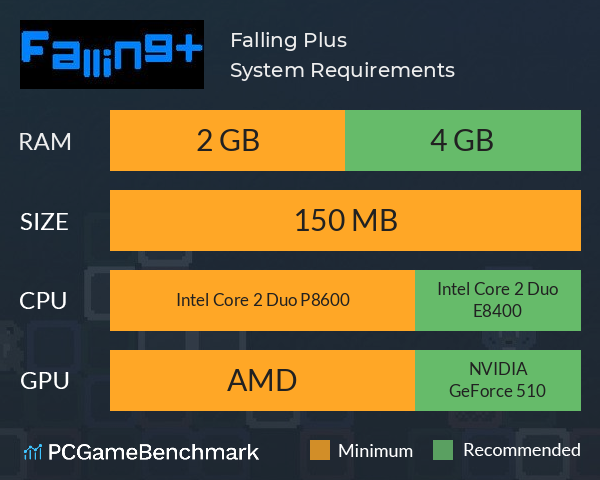 Falling Plus System Requirements PC Graph - Can I Run Falling Plus Falling Plus System Requirements PC Graph - Can I Run Falling Plus