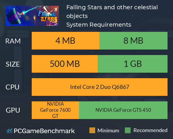 Falling Stars... and other celestial objects System Requirements PC Graph - Can I Run Falling Stars... and other celestial objects Falling Stars... and other celestial objects System Requirements PC Graph - Can I Run Falling Stars... and other celestial objects