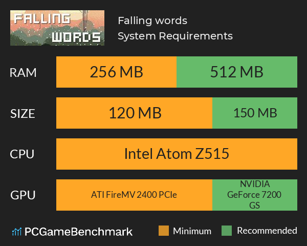 Falling words System Requirements PC Graph - Can I Run Falling words