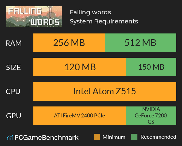 Falling words System Requirements PC Graph - Can I Run Falling words Falling words System Requirements PC Graph - Can I Run Falling words