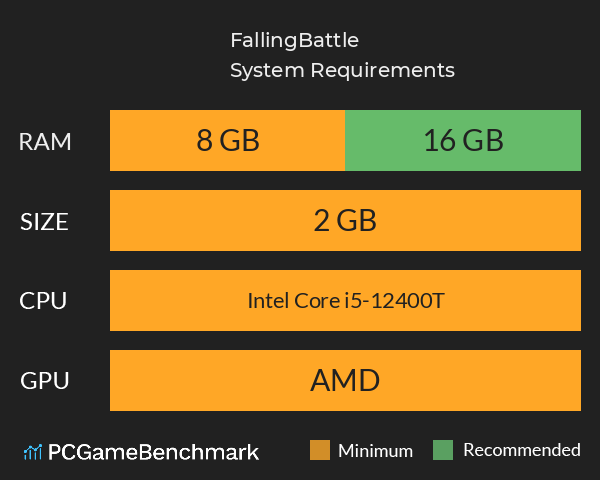 FallingBattle System Requirements PC Graph - Can I Run FallingBattle FallingBattle System Requirements PC Graph - Can I Run FallingBattle