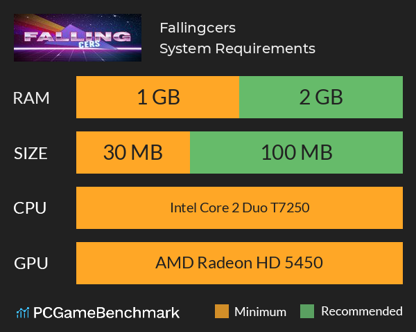 Fallingcers System Requirements PC Graph - Can I Run Fallingcers