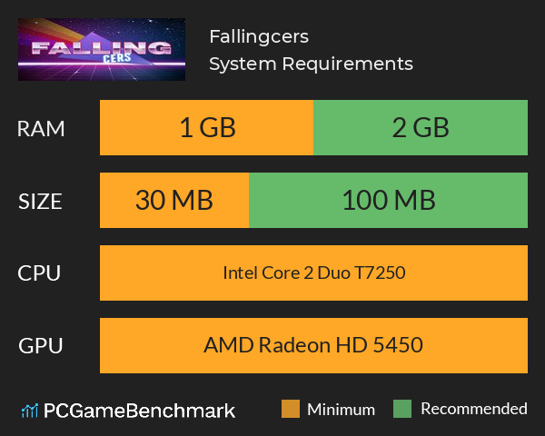 Fallingcers System Requirements PC Graph - Can I Run Fallingcers Fallingcers System Requirements PC Graph - Can I Run Fallingcers