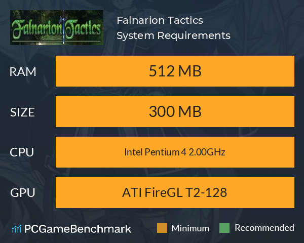 Falnarion Tactics System Requirements PC Graph - Can I Run Falnarion Tactics Falnarion Tactics System Requirements PC Graph - Can I Run Falnarion Tactics