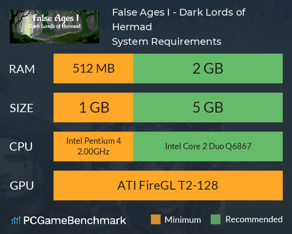 False Ages I - Dark Lords of Hermad System Requirements PC Graph - Can I Run False Ages I - Dark Lords of Hermad False Ages I - Dark Lords of Hermad System Requirements PC Graph - Can I Run False Ages I - Dark Lords of Hermad