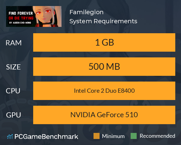 Familegion System Requirements PC Graph - Can I Run Familegion Familegion System Requirements PC Graph - Can I Run Familegion