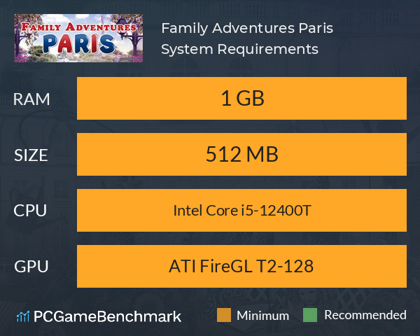 Family Adventures Paris System Requirements PC Graph - Can I Run Family Adventures Paris