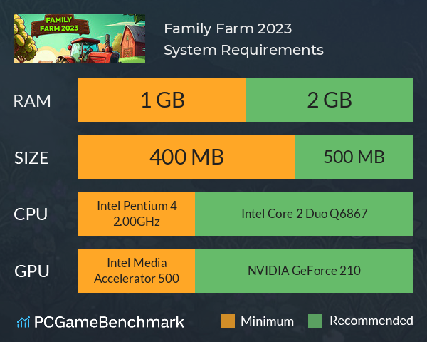 Family Farm 2023 System Requirements PC Graph - Can I Run Family Farm 2023