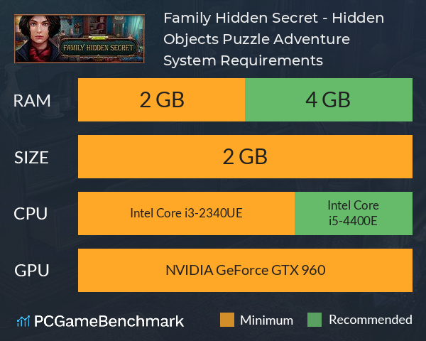Family Hidden Secret - Hidden Objects Puzzle Adventure System Requirements PC Graph - Can I Run Family Hidden Secret - Hidden Objects Puzzle Adventure