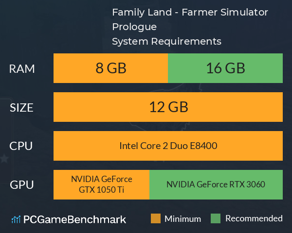 Family Land - Farmer Simulator: Prologue System Requirements PC Graph - Can I Run Family Land - Farmer Simulator: Prologue Family Land - Farmer Simulator: Prologue System Requirements PC Graph - Can I Run Family Land - Farmer Simulator: Prologue