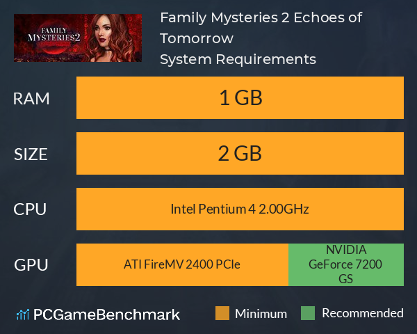 Family Mysteries 2: Echoes of Tomorrow System Requirements PC Graph - Can I Run Family Mysteries 2: Echoes of Tomorrow