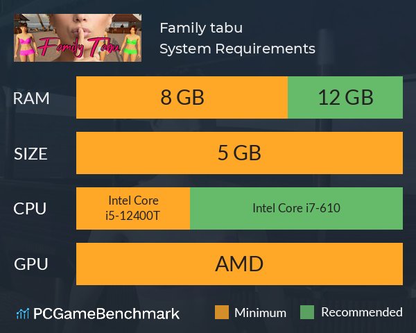 Family tabu System Requirements PC Graph - Can I Run Family tabu Family tabu System Requirements PC Graph - Can I Run Family tabu