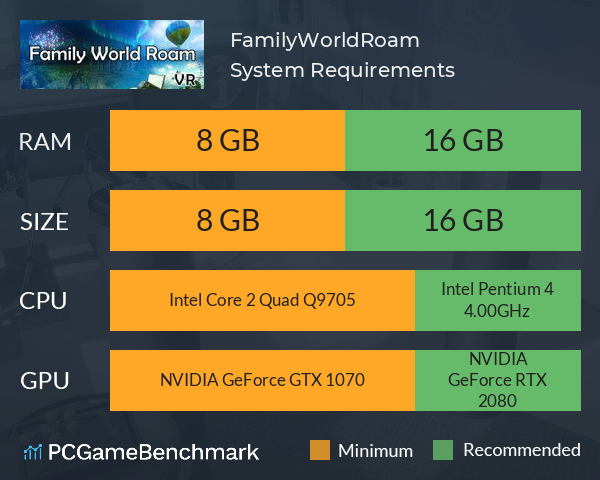 FamilyWorldRoam System Requirements PC Graph - Can I Run FamilyWorldRoam