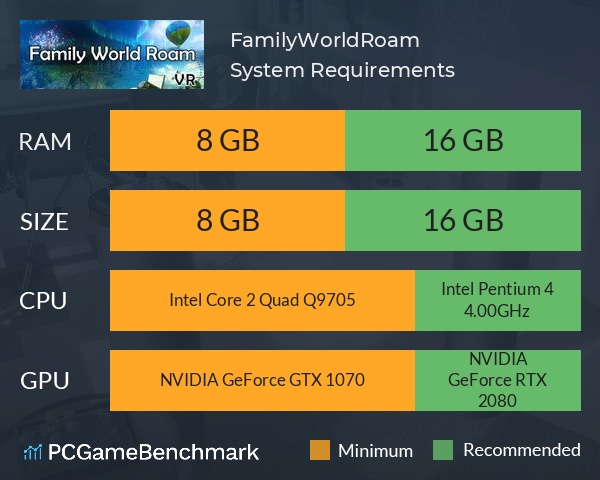 FamilyWorldRoam System Requirements PC Graph - Can I Run FamilyWorldRoam FamilyWorldRoam System Requirements PC Graph - Can I Run FamilyWorldRoam