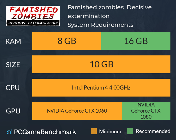 Famished zombies: Decisive extermination System Requirements PC Graph - Can I Run Famished zombies: Decisive extermination Famished zombies: Decisive extermination System Requirements PC Graph - Can I Run Famished zombies: Decisive extermination